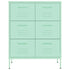 Lady Jillian - Drawer Cabinet Mint 80x35x101,5 cm Steel