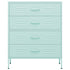 Lady Jillian - Chest of Drawers Mint 80x35x101,5 cm Steel