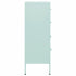 Lady Jillian - Chest of Drawers Mint 80x35x101,5 cm Steel
